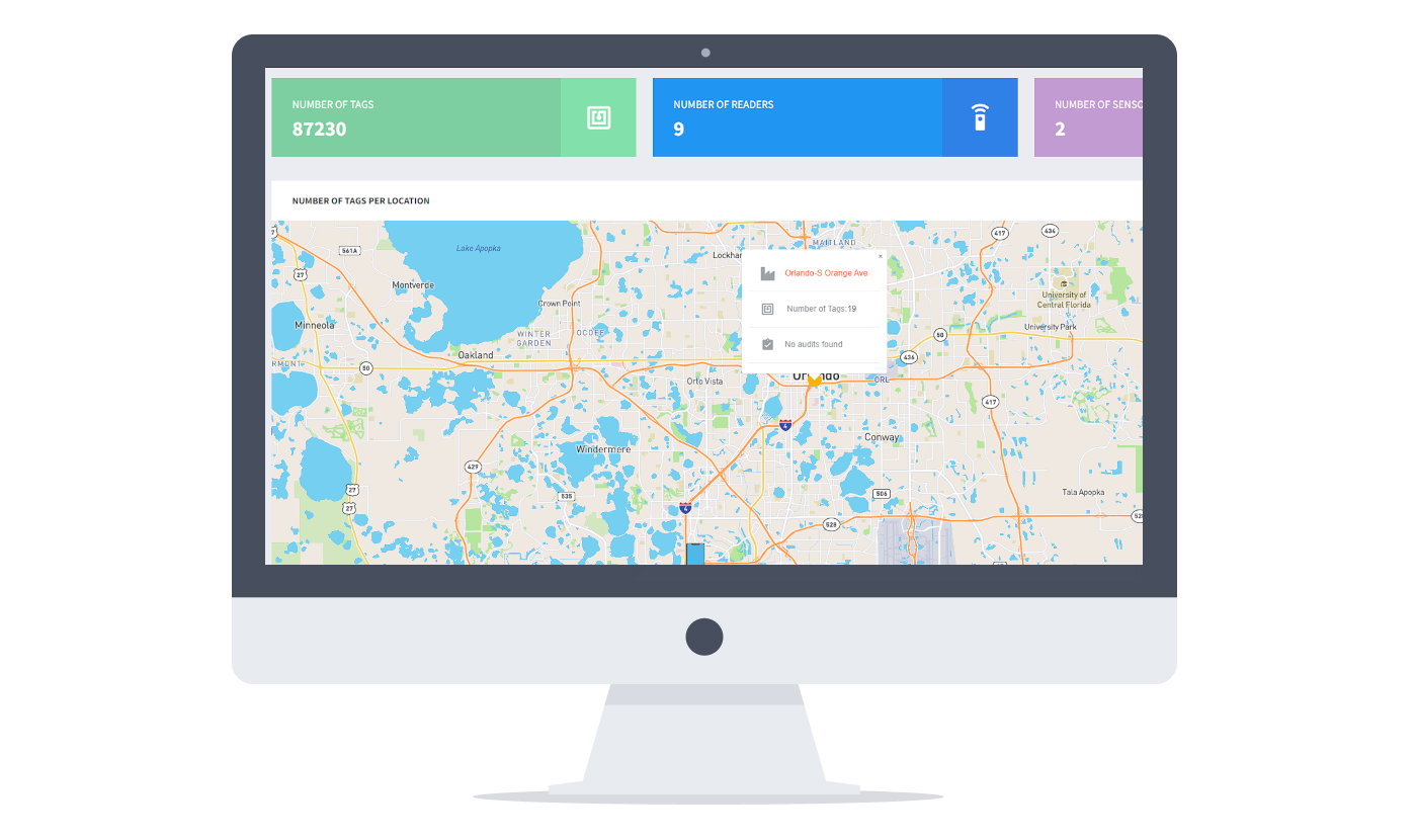 Trackvy Cloud dashboard